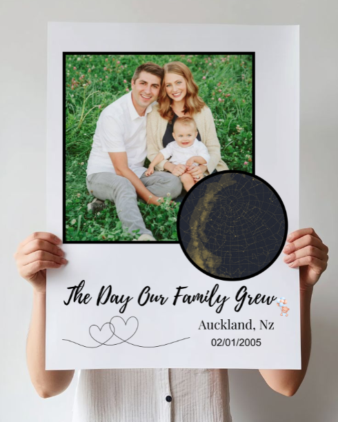 Personalised Starmap Photo Poster – Custom Night Sky Gift NZ - All Custom