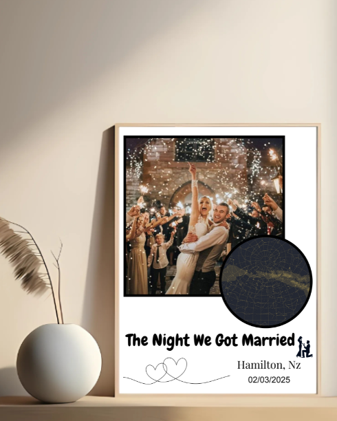 Personalised Starmap Photo Poster – Custom Night Sky Gift NZ - All Custom