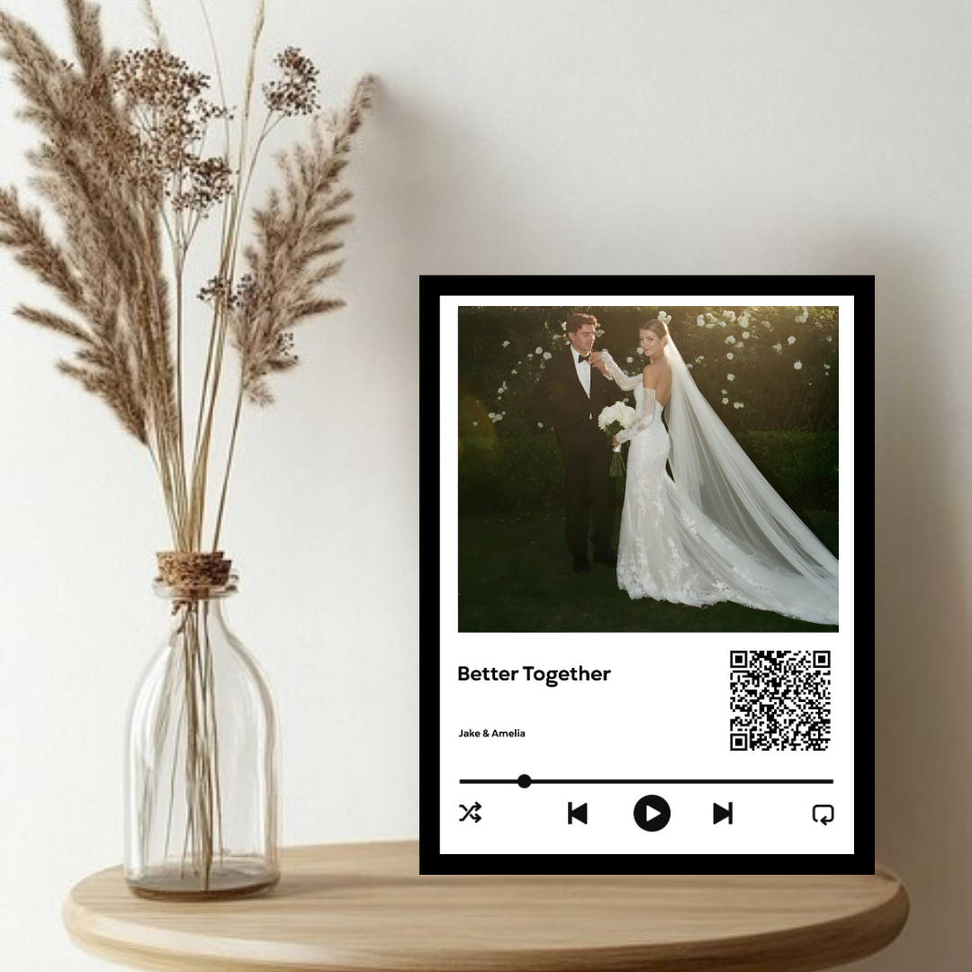 Personalised anniversary gifts made in New Zealand, including custom posters and mugs for couples