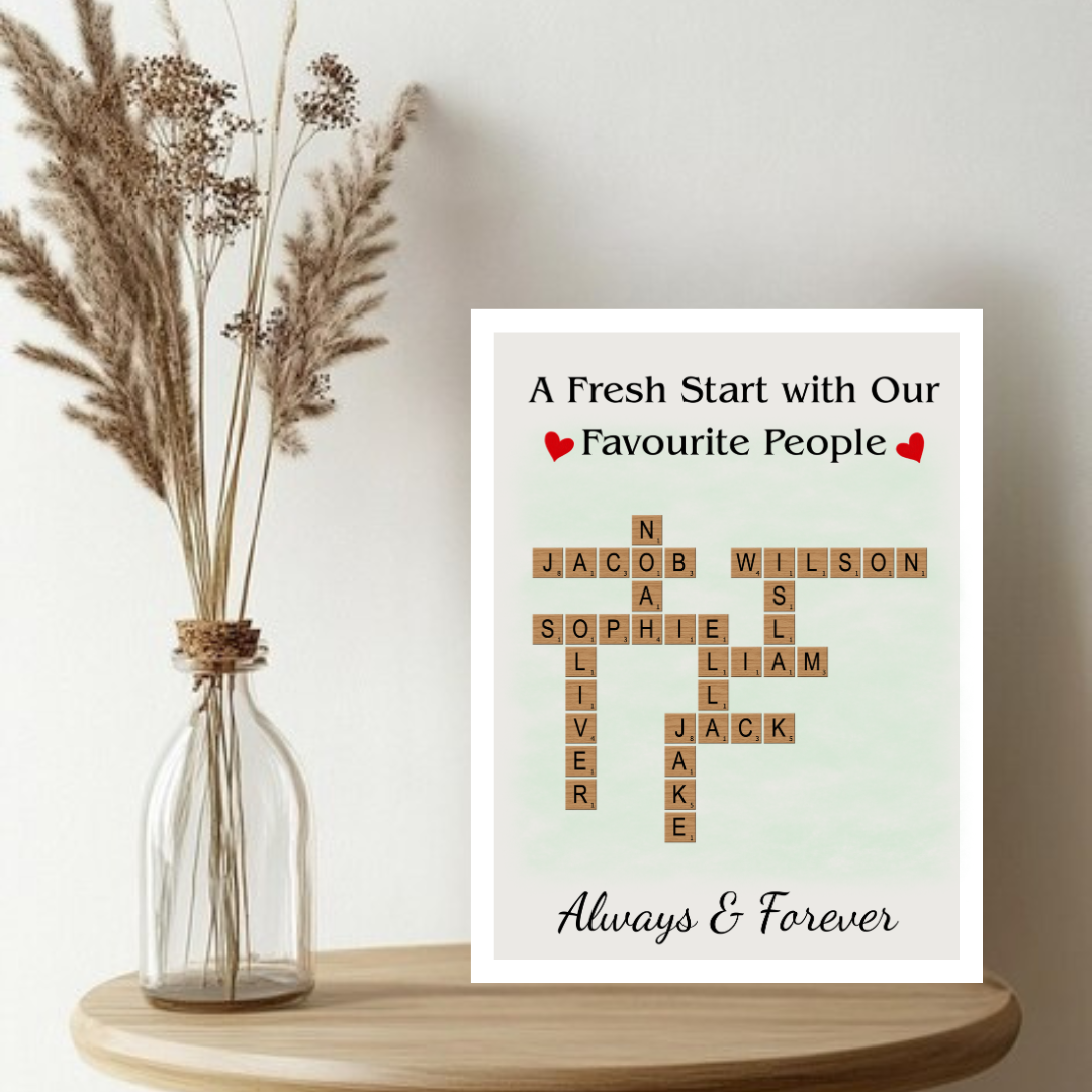 Personalised gifts for Mum NZ - custom keepsake posters and photo art by AllCustom